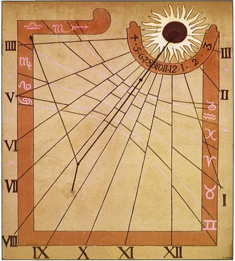 dieu solaire 2 lettres